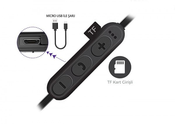 S-link SL-BT45 Kablosuz Kulaklık