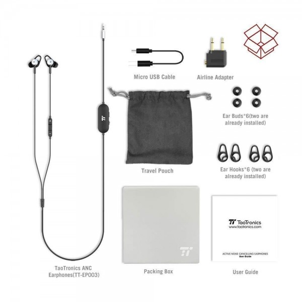 TaoTronics TT-EP003 Kablolu Kulaklık
