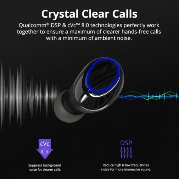 Tronsmart Onyx Neo Tam Kablosuz Kulaklık