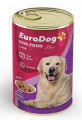 EuroDog Kuzu Etli 415 gr resim