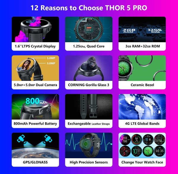 Zeblaze Thor 5 Pro Akıllı Saat