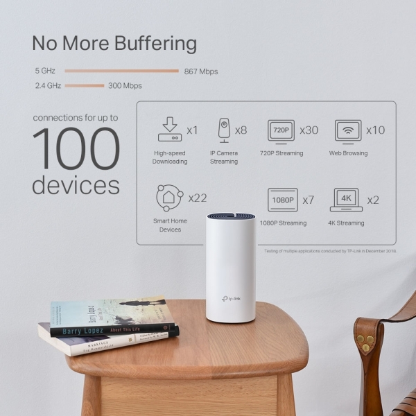 TP-Link Deco P9 3P Router
