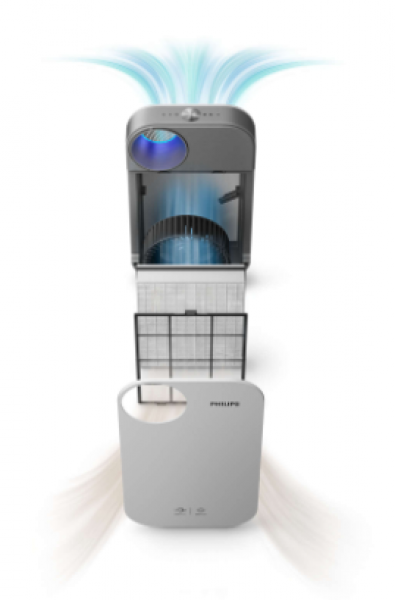 Philips AC4550-10 Hava Temizleyici
