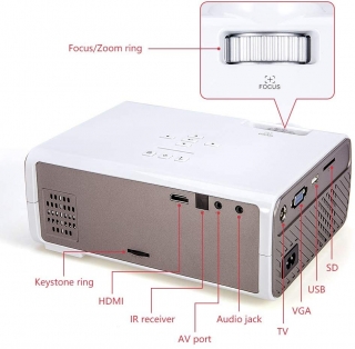 Crenova XPE496 DLP Projeksiyon