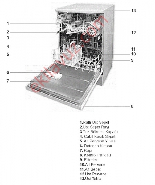 Beko D1 3001 Bulaşık Makinesi