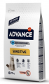 Advance Sensitive Somonlu 10 kg resim