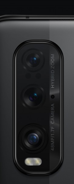 Oppo Find X2