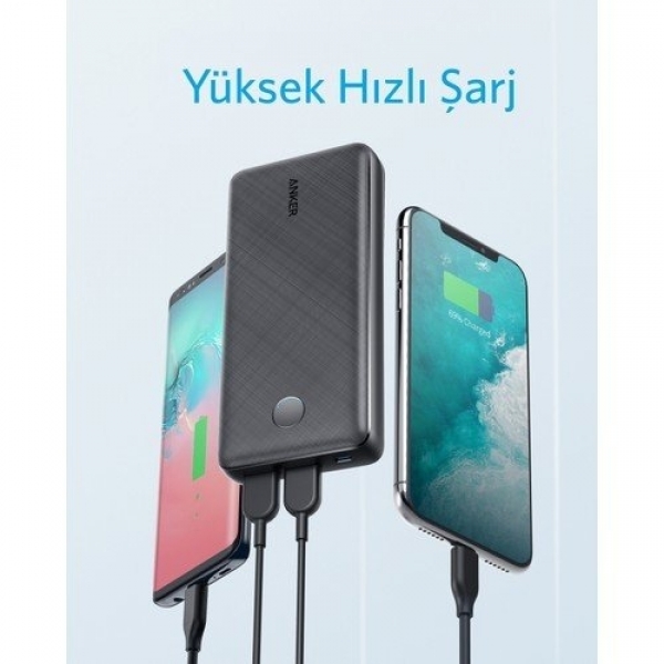 Anker PowerCore Select A1363 20000 mAh Powerbank