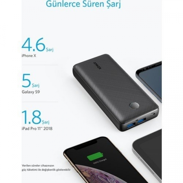 Anker PowerCore Select A1363 20000 mAh Powerbank
