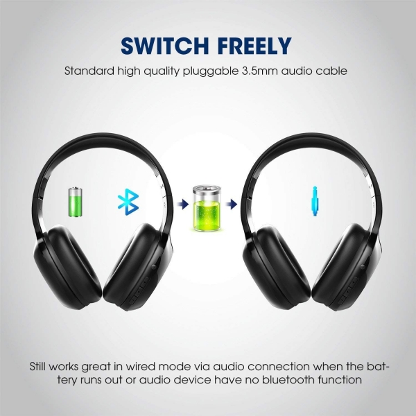 Soundpeats A2 Kablosuz Kulaklık