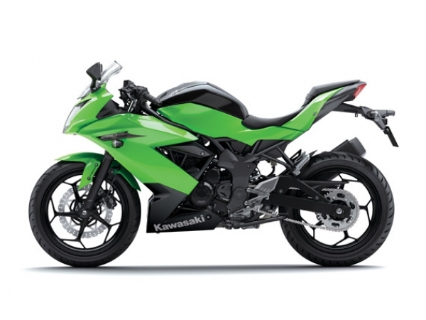 Kawasaki Ninja 250SL Touring