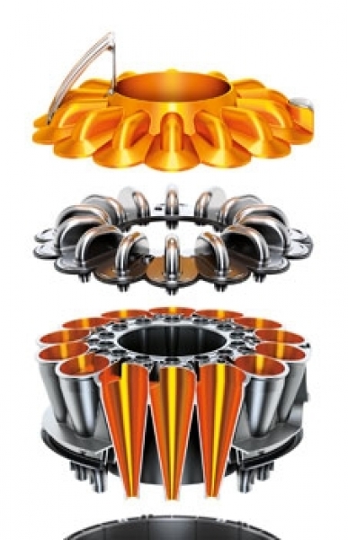 Dyson DC37 Animal Turbine Elektrikli Süpürge
