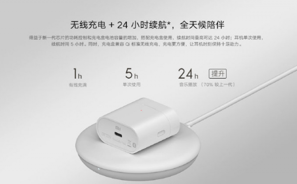 Xiaomi Mi Air 2s Tam Kablosuz Kulaklık