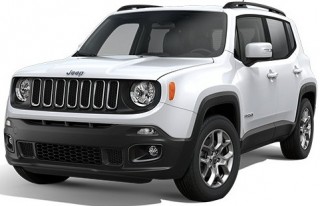 2016 Jeep Renegade 1.4 MultiAir2 Turbo 140 HP Limited (4x2)