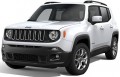 2016 Jeep Renegade 1.6 Multijet 120 HP Limited (4x2) resim