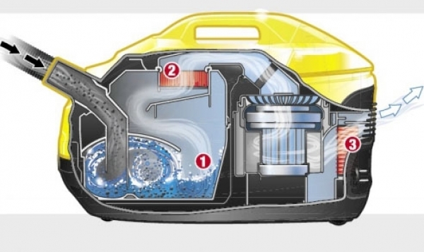 Karcher DS 5.800 Elektrikli Süpürge