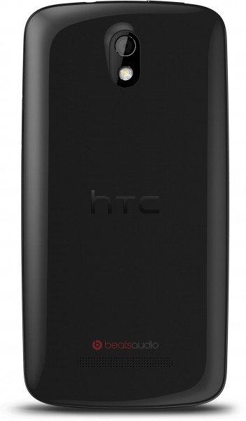 HTC Desire 500