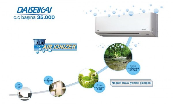 Toshiba Daiseikai 9 Duvar Tipi Klima (9.000 BTU)