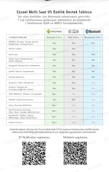 Ezcool U5 Akıllı Saat
