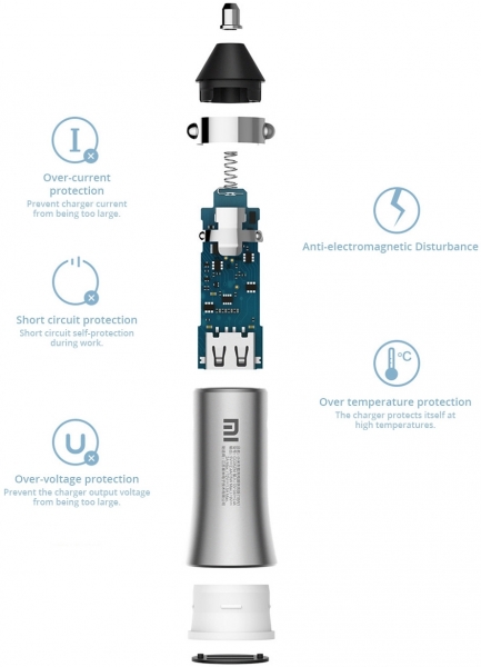 Xiaomi Mi Car Charger Pro Şarj Aleti