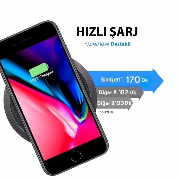 Spigen Essential F308W Şarj Aleti
