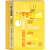 Thalia Birth Of Energy Propolis Özlü Sabun 150 gr