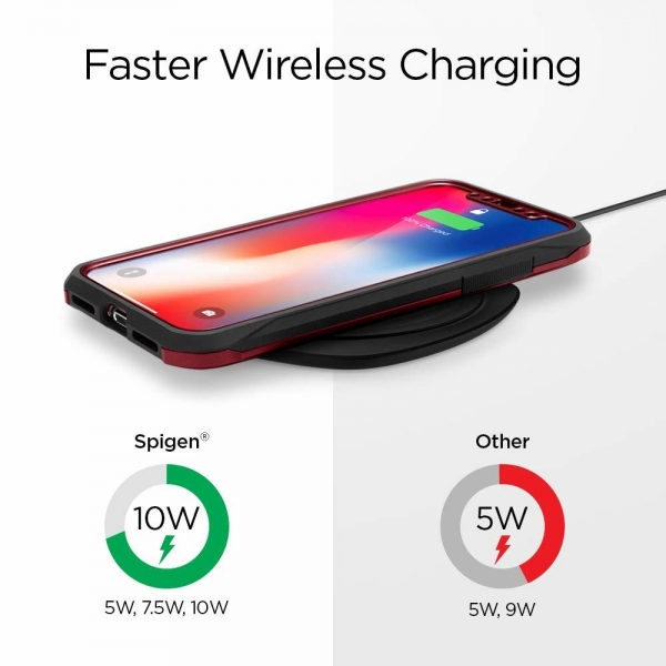 Spigen Essential F305W Şarj Aleti