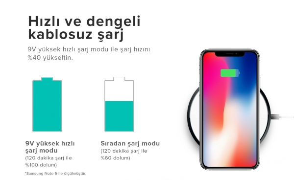 Nillkin Magic Disk 4 Şarj Aleti