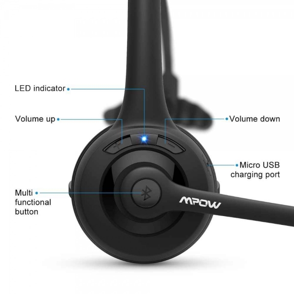 Mpow H15 Pro Kablosuz Kulaklık