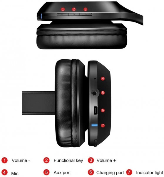 Lenovo HD100 Kablosuz Kulaklık