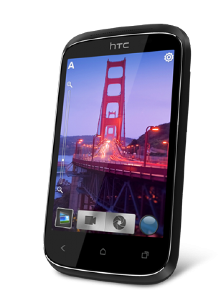 HTC Desire C