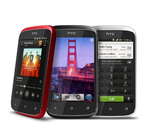 HTC Desire C
