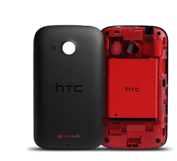 HTC Desire C