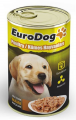 EuroDog Yavru Tavuklu 415 gr resim