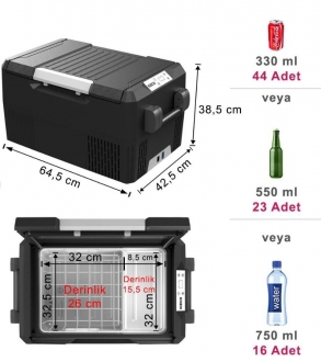 Iceco YCD33S Oto Buzdolabı