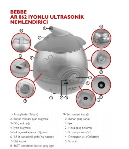 Arzum AR862 Hava Nemlendirici