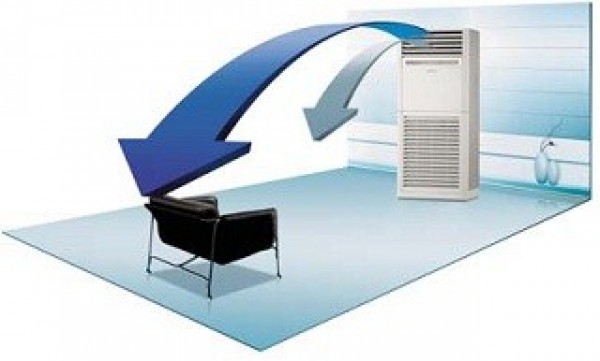 Samsung AF50JS4MAEEN Salon Tipi Klima