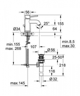 Grohe BauClassic 32862R00 Lavabo Bataryası