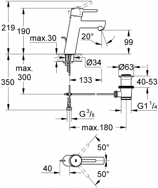 Grohe Concetto 23450001 Lavabo Bataryası