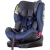 Sunny Baby 9048 Trendfix 0-36 kg Oto Koltuğu