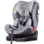 Sunny Baby 9048 Trendfix 0-36 kg Oto Koltuğu