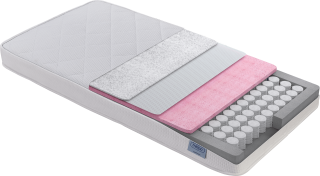 Yataş Bedding Minipo 70x130 cm Yaylı Yatak