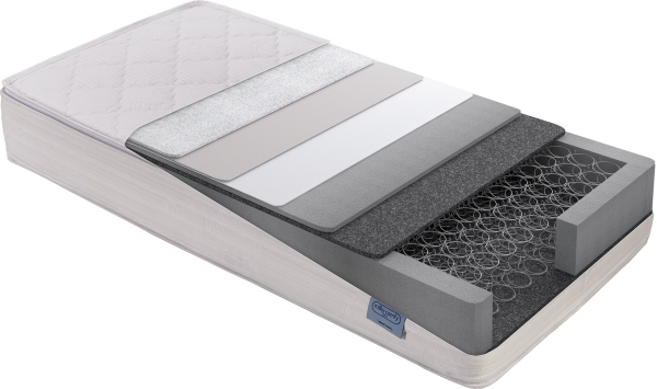 Yataş Bedding Milky Comfy DHT 60x120 cm Yaylı Yatak (60x120 cm)