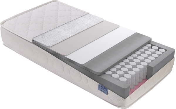 Yataş Bedding Milky Comfy Pocket 60x120 cm Yaylı Yatak (60x120 cm)