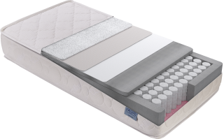 Yataş Bedding Milky Comfy Pocket 70x120 cm Yaylı Yatak