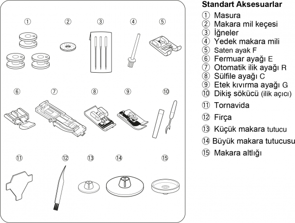 Janome DM7200 Dikiş ve Nakış Makinesi