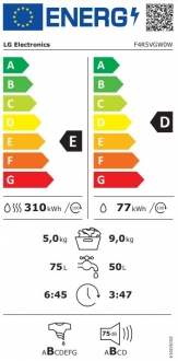 LG F4R5VGW0W Çamaşır Makinesi