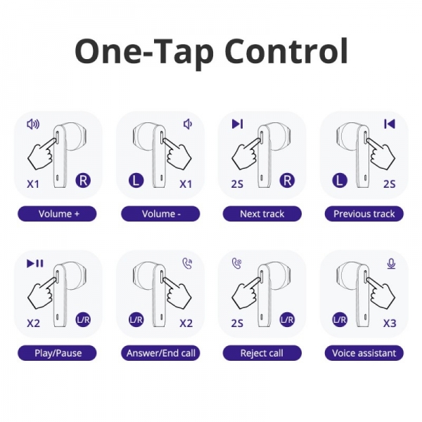 Tronsmart Onyx Ace Tam Kablosuz Kulaklık