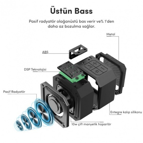 Tronsmart Element Groove Bluetooth Hoparlör