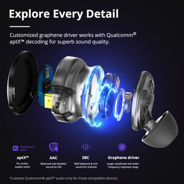 Tronsmart Apollo Bold Tam Kablosuz Kulaklık